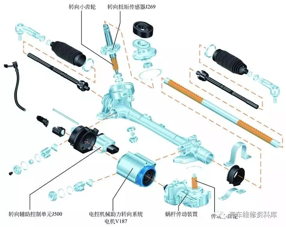 货车转向机结构图图片