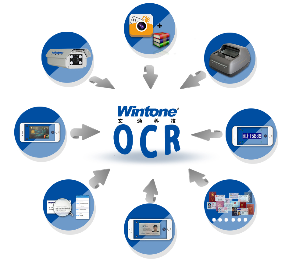 人工智能熱潮來襲-攜手文通ocr識別共睹盛況