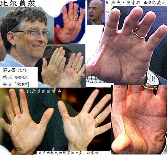 亿万富翁的手相纹图片