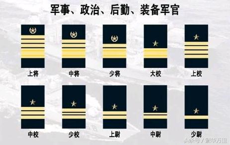 中国海军用了50多年的肩章,现在为何开始使用袖章?