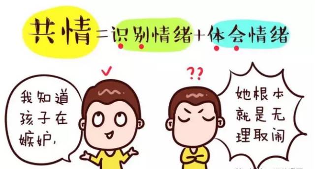 【围观】孩子的情绪教育,再不开始就晚了!