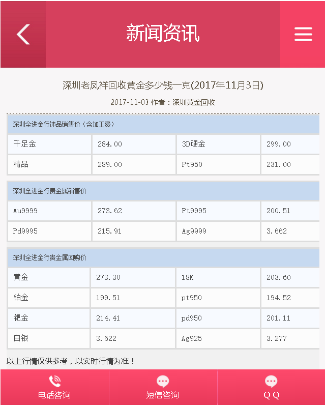 哈尔滨2017黄金多少钱(哈尔滨现在黄金价格多少钱一克)