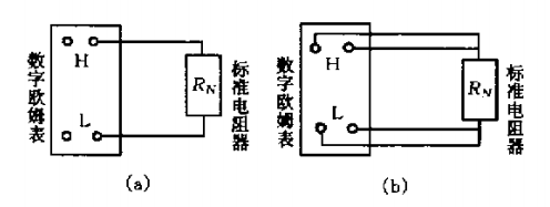 直流數字式歐姆表檢定