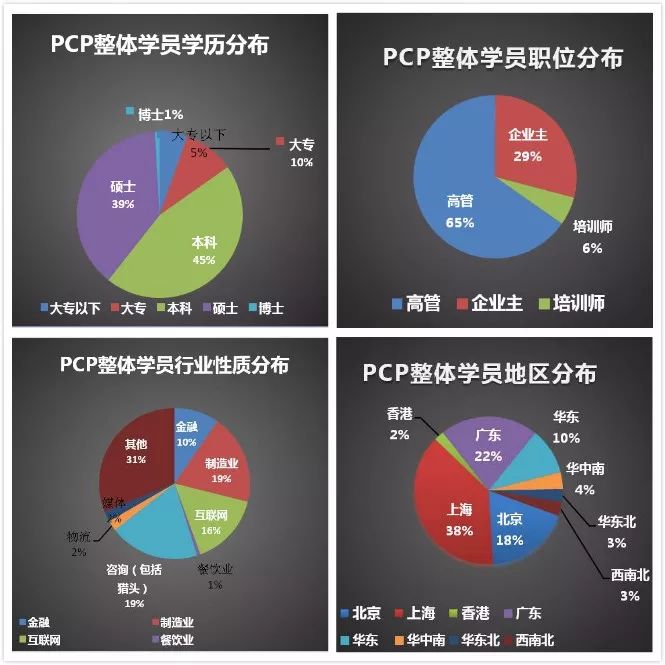 精美pcpb50图片