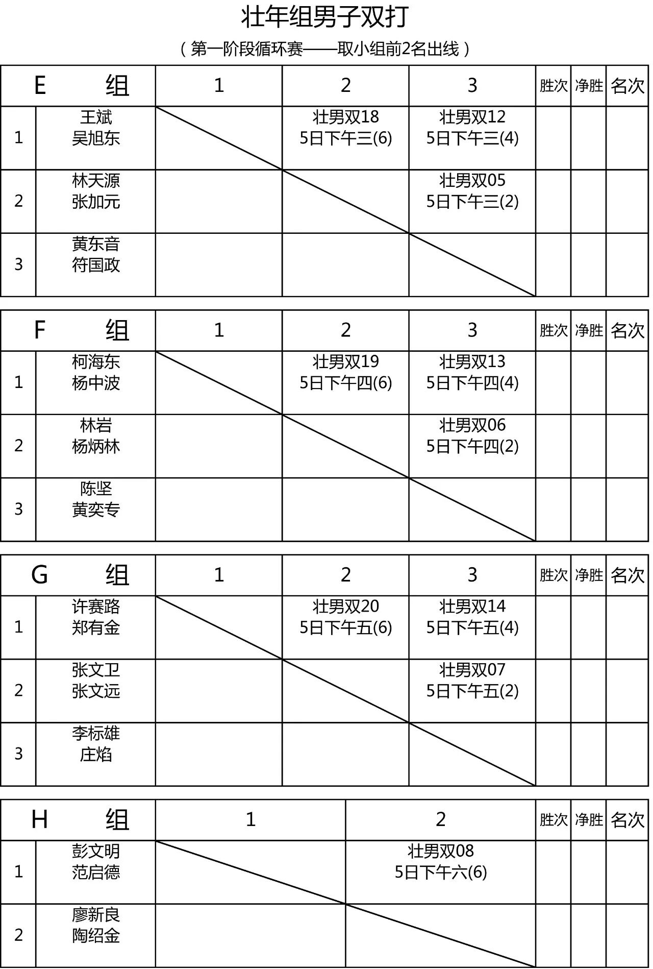 2017年集美区重阳节羽毛球双打比赛本周日下午开战!