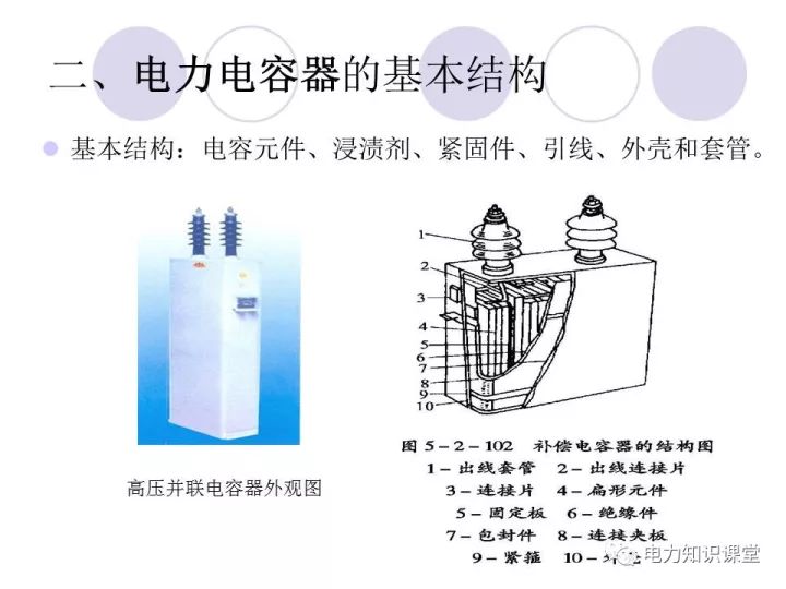 电抗器内部结构图图片