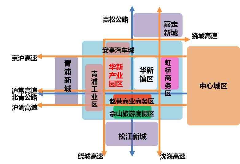 华新镇规划图片