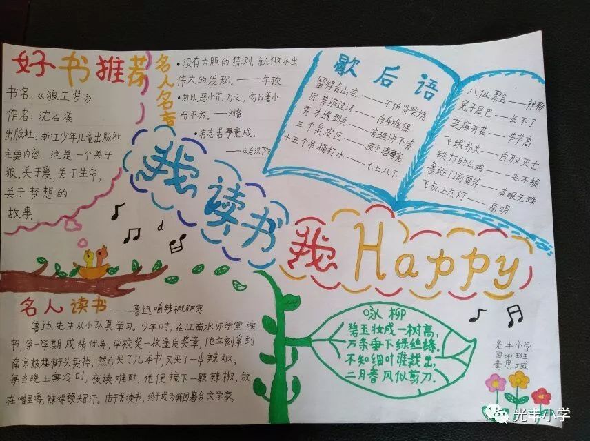 書香縷縷溢心間光豐小學開展讀書卡手抄報比賽活動