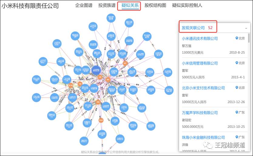 企查查是蘇州朗動公司旗下的一款企業信用查詢工具,可以提供快速查詢