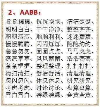 成語分類abbaabbabcc式替孩子收好作文下筆有神力