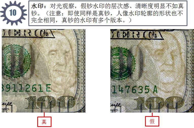 美元怎么看真假图片