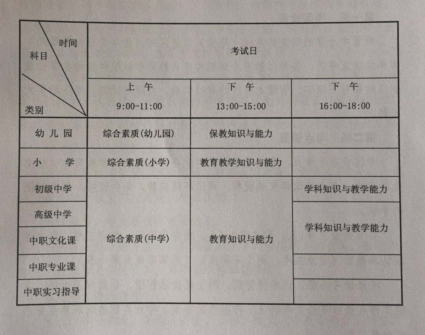 八一你教師資格證考試你想要的都在這裡