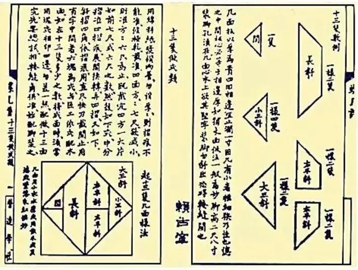 几组合方式后来明代的严澄根据「燕几图」的原理,又设计了「蝶翅几」