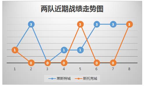 美因茨gdp_图文 揭秘 全世界开车最快的男人们的癖好(3)