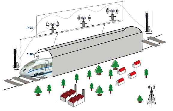 评述高铁隧道无线通信系统中的信道测量与建模