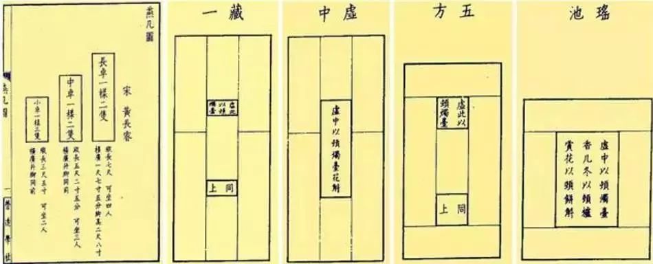 图:宋代《燕几圖》插图图:宋代《蝶翅几》插图图:今人根据《蝶翅几》