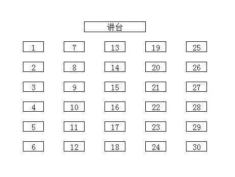 学霸区座位图片