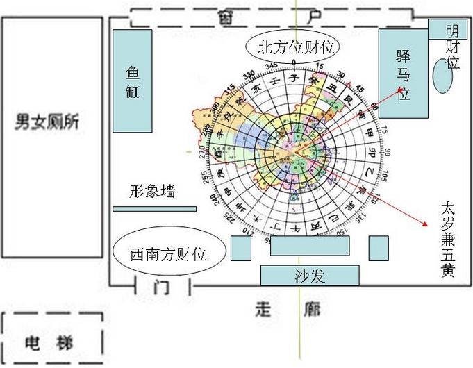 公司前台摆放风水图解图片