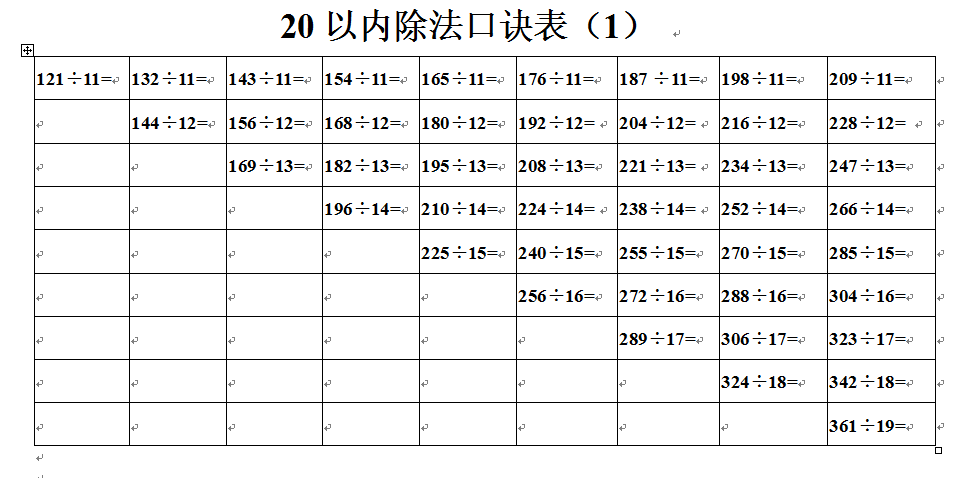 3,家长必备数学辅导书 整数20以内除法口诀表