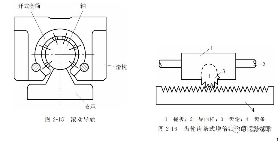 fa306并条机机械传动图图片