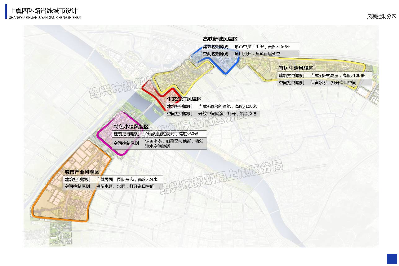 上虞四环路沿线城市规划新鲜出炉附近的人要发达啦