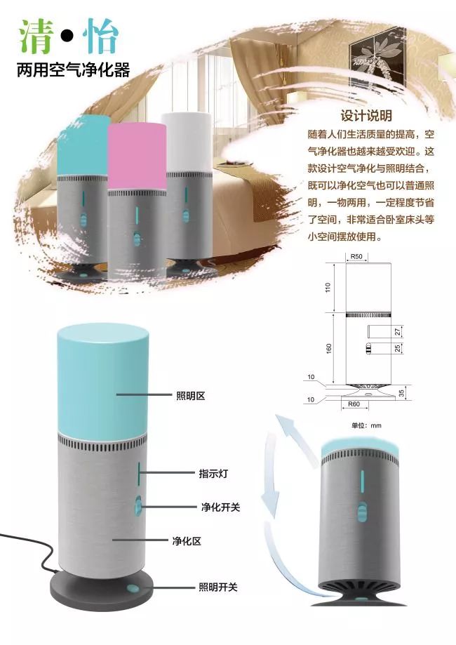 優秀工業設計展板欣賞