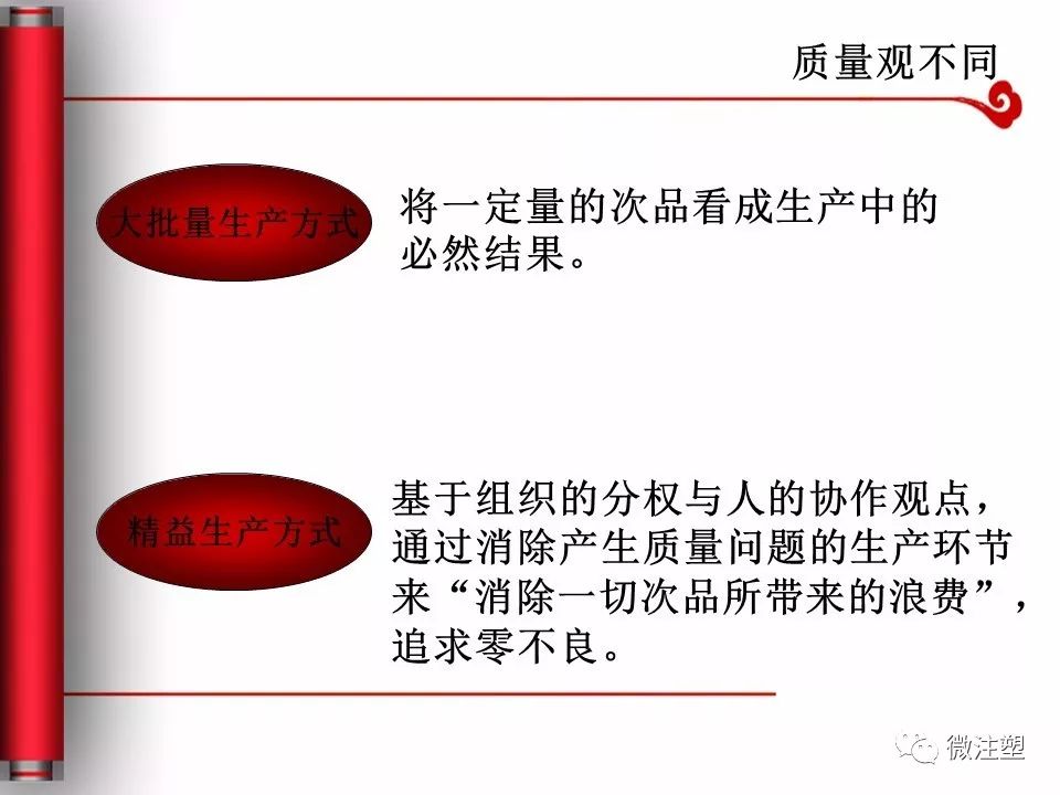 製造業必須要懂的精益生產是什麼?