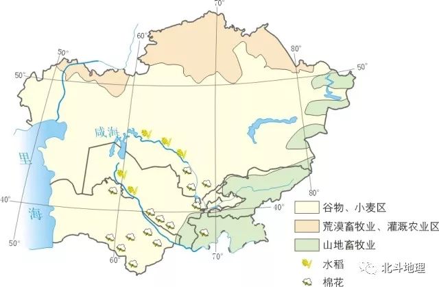 中亚耕地分布图图片