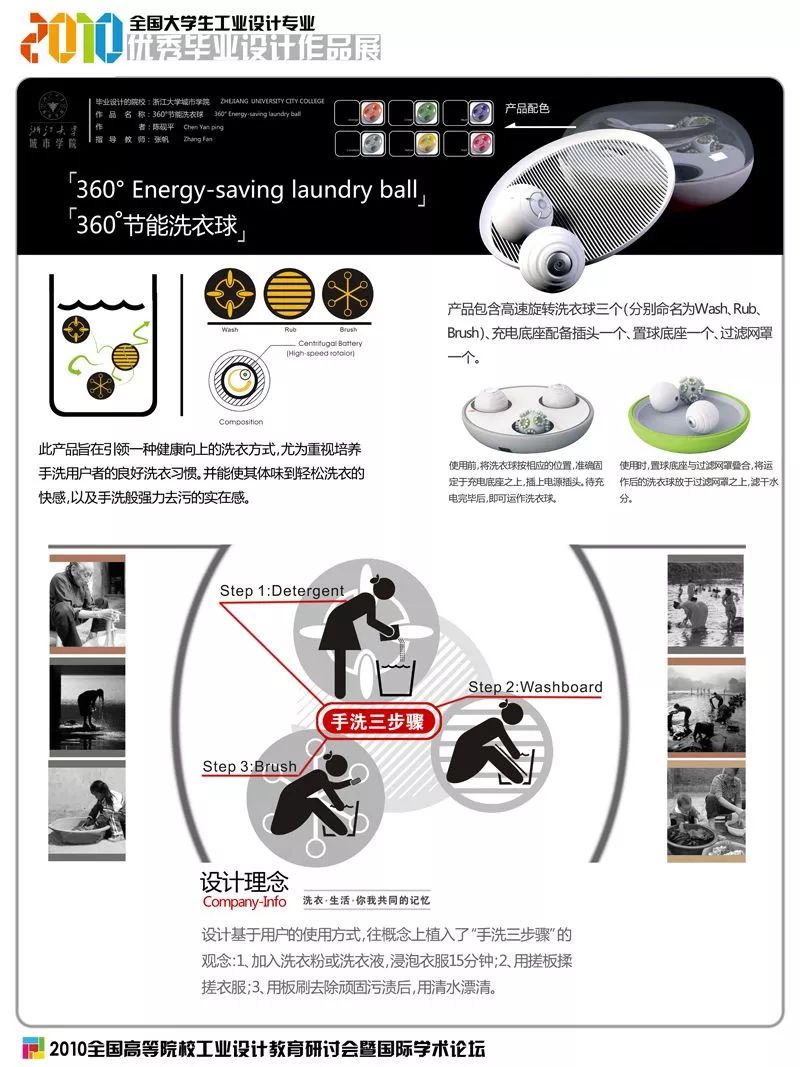 優秀工業設計展板欣賞