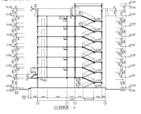 cad建筑施工图纸教你快速看图识图标准流程