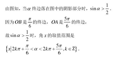 高一數學mook單位圓與三角函數線