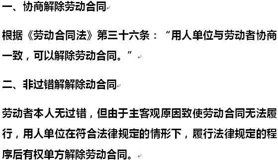 正確辭退員工程序用人單位辭退員工時,還應注意一個通知工會的程序