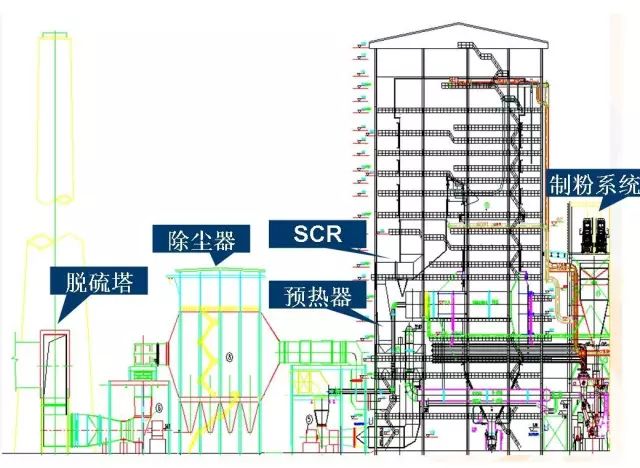 发电厂平面图图片