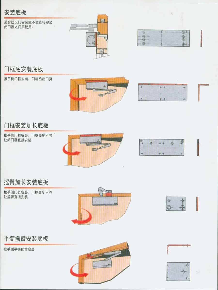 怎样安装闭门器图片