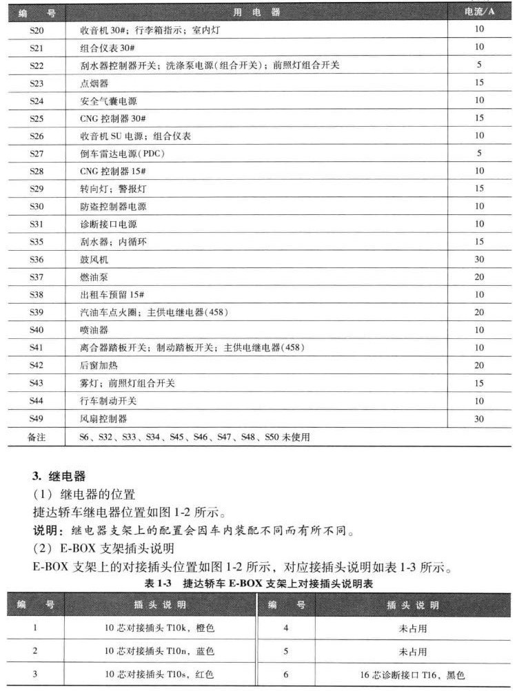 10款捷达继电器说明图图片