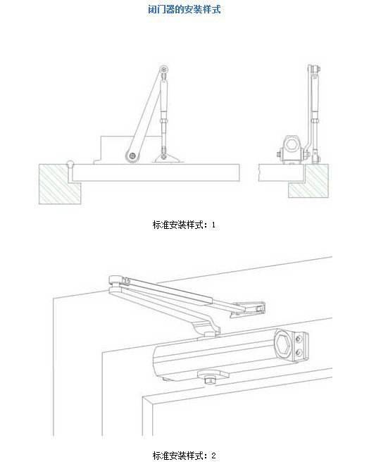 教你一招,安裝閉門器小妙招!