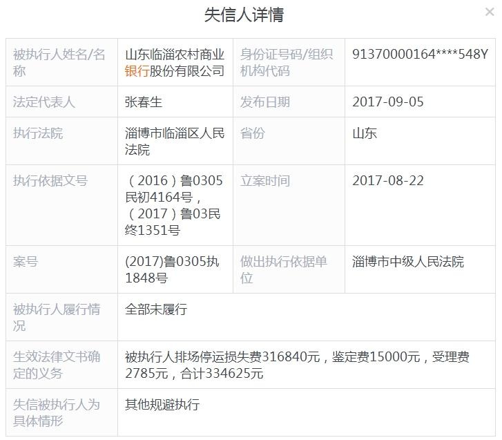 山東臨淄農村商業銀行成老賴