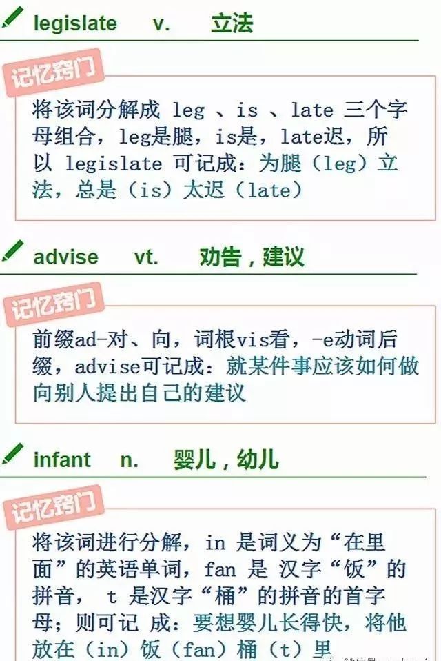 英語滿分的我3天背誦500個單詞尖子生都在用這個高效記憶法