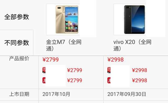 你選誰?金立m7對比vivo x20