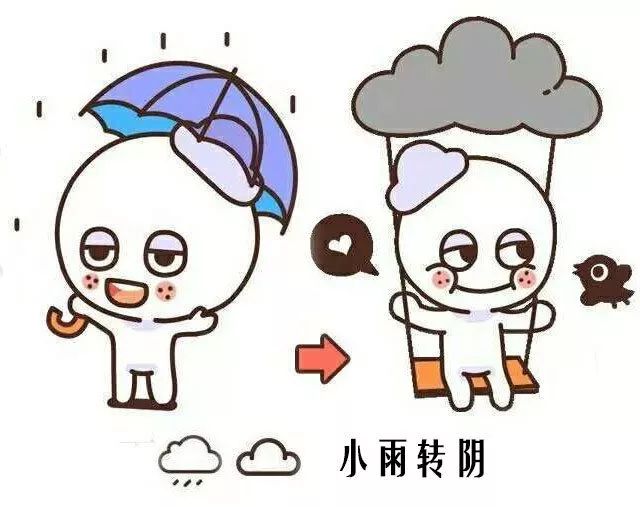 小雨转多云怎么画图片