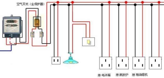 电路明线图片