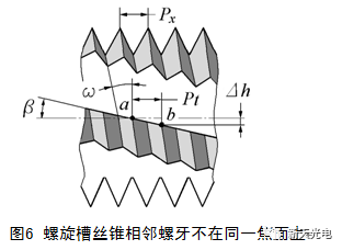 丝锥角度图解图片