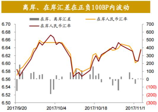 中国gdp哪一年增长的最高_谢逸枫 春天来了 中国一季度GDP增长18.3 创30年世界纪录(3)