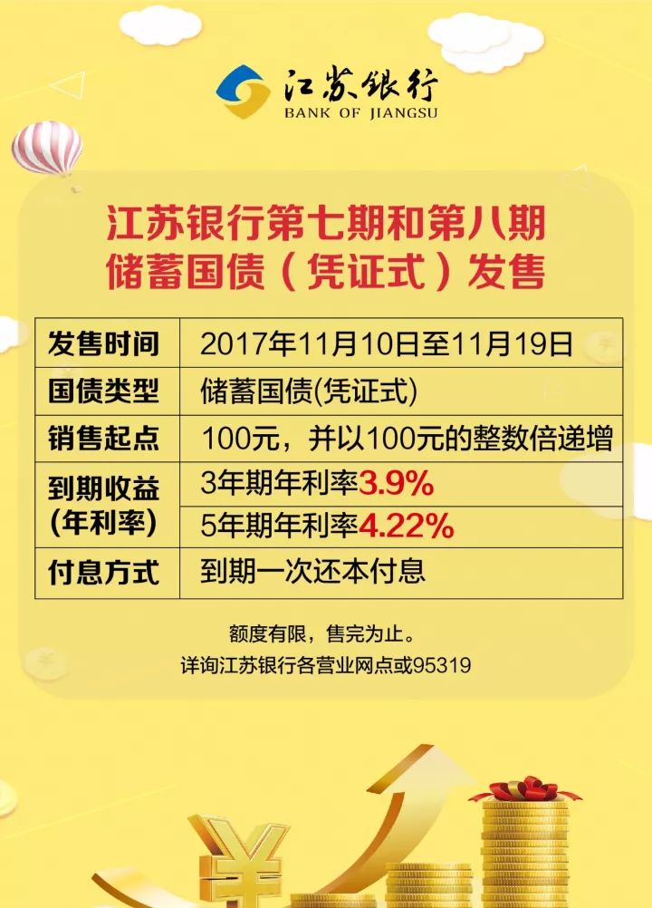 江苏银行第七期和第八期储蓄国债(凭证式)11月10日发售!