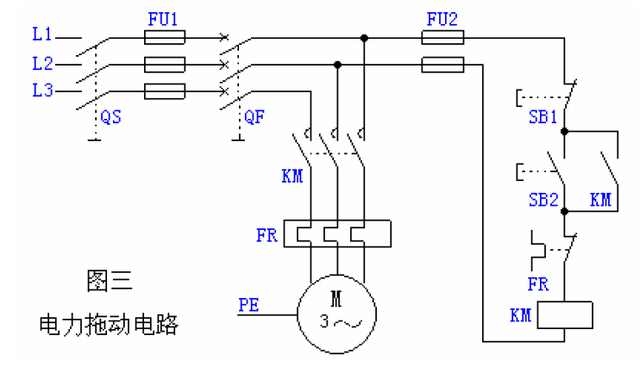 低壓電工實操考核有哪些其一是電力拖動電路的安裝與調試