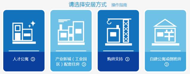 成都高新5年建36万套房人才公寓在金融城工作可申请附申请指南