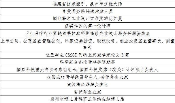 丰州镇关于鼓励各类人才申请泉州市高层次人才认定