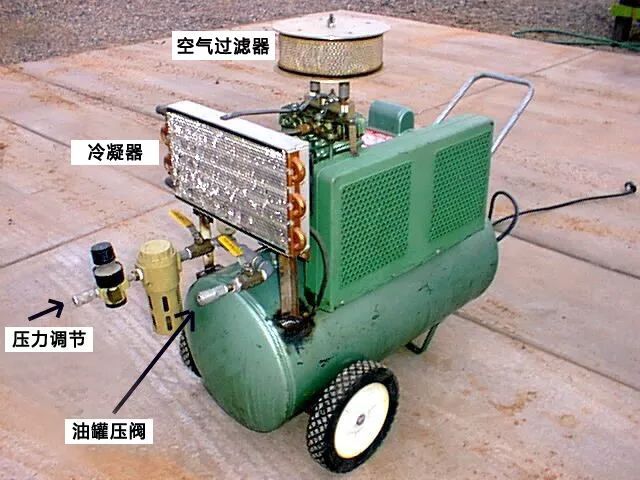 壓縮機不經意間產生一噸積水長此以往易造成設備報廢