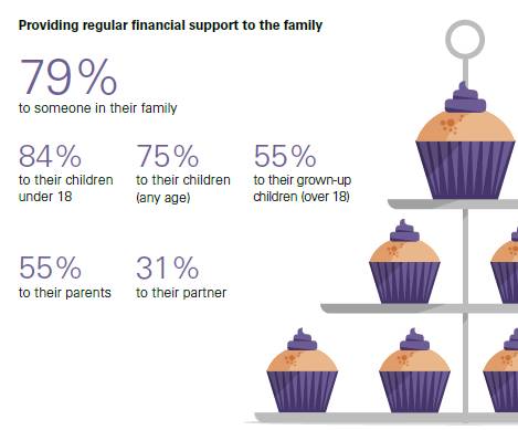  Understanding IRS Intrafamily Loan Rates: A Comprehensive Guide to Family Financing Strategies