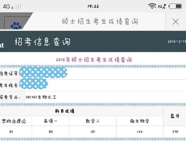 2019考研的同學,看到了這些考研成績單,我想說:夢想還是要有的